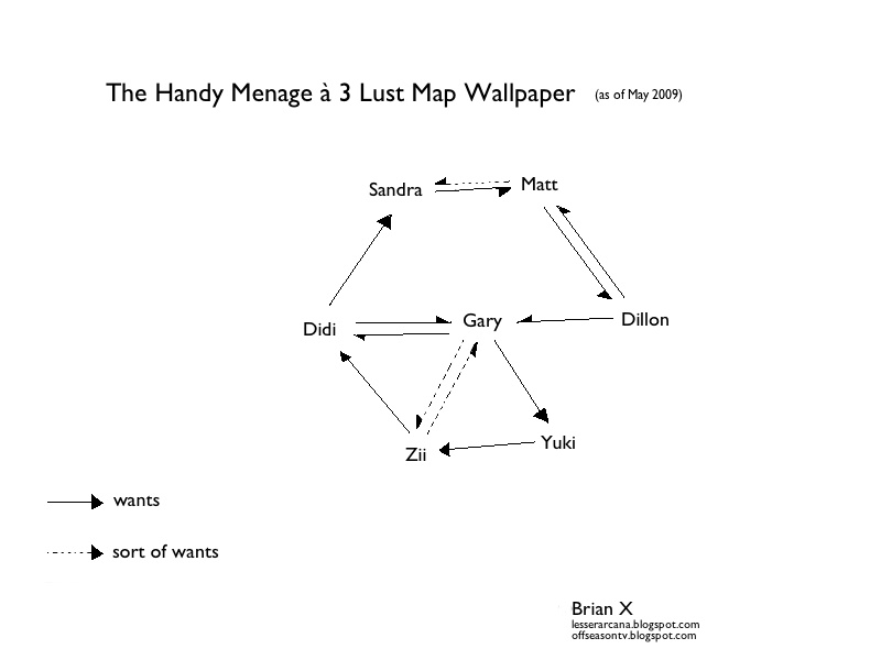 ma3lustmap.jpg